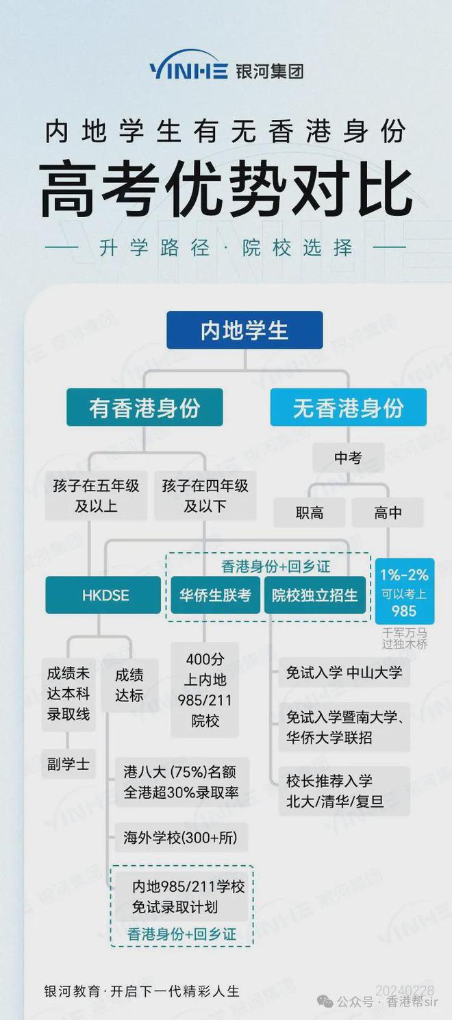 香港六采资料免费大全2025与科学研究解析说明——专业款32.70.19功能性操作方案制定_Executive99.66.67