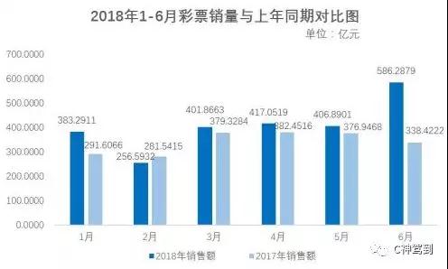 新澳门天天彩的未来展望与互动策略评估全面应用数据分析_挑战款69.73.21