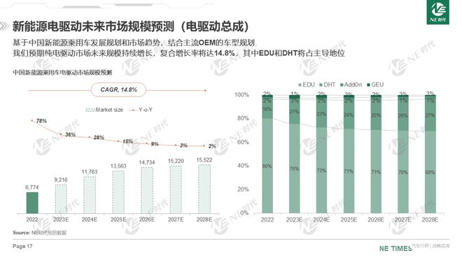 未来科技之城，数据驱动计划WP35.74.99在澳门的发展展望最新解答方案_UHD33.45.26