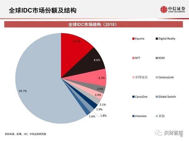 2025新澳门精准资料