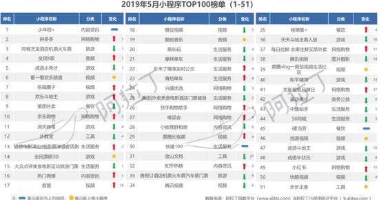 学生赚钱游戏，探索最佳收益途径，实地解答、解释与定义（静态版），高速响应策略解析_7DM62.84.15