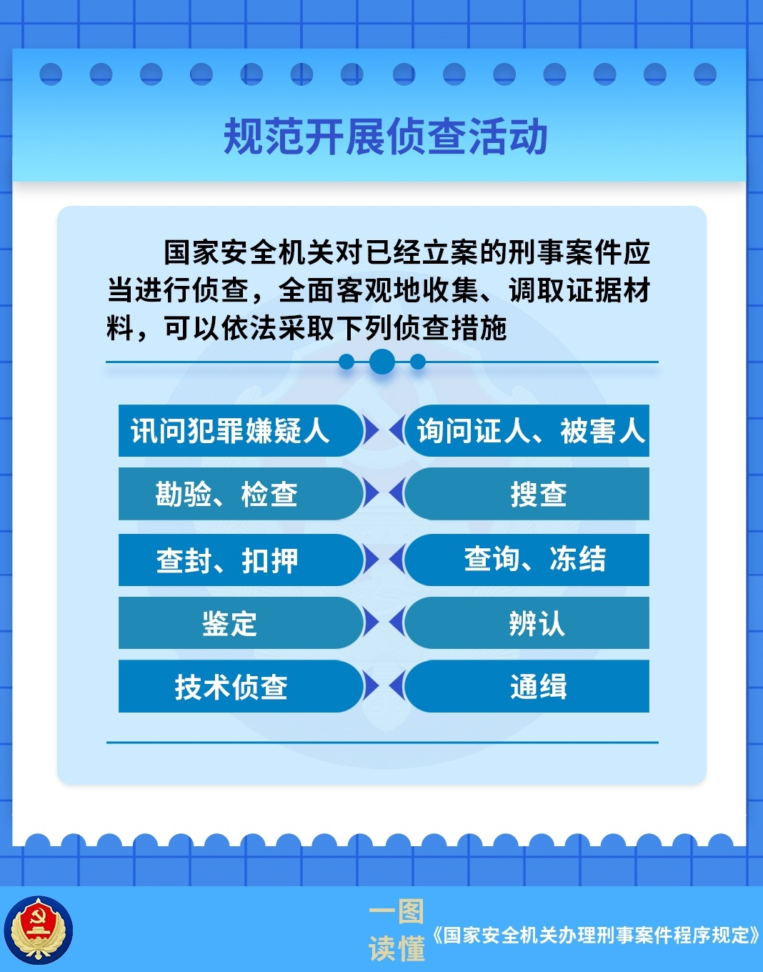 又安全又好的概念探讨，版本90.65.33的精细定义解读，实地解读说明_心版88.21.65