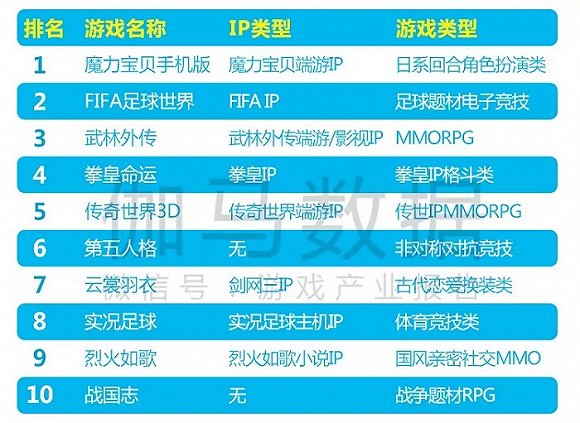 挣钱游戏视频，最新方案解析与设版探讨，连贯评估执行_7DM34.46.73