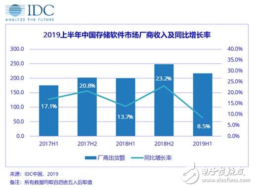 赚赏金软件与实地数据评估方案，探索未来的数字世界，持久性方案设计_桌面款86.94.57