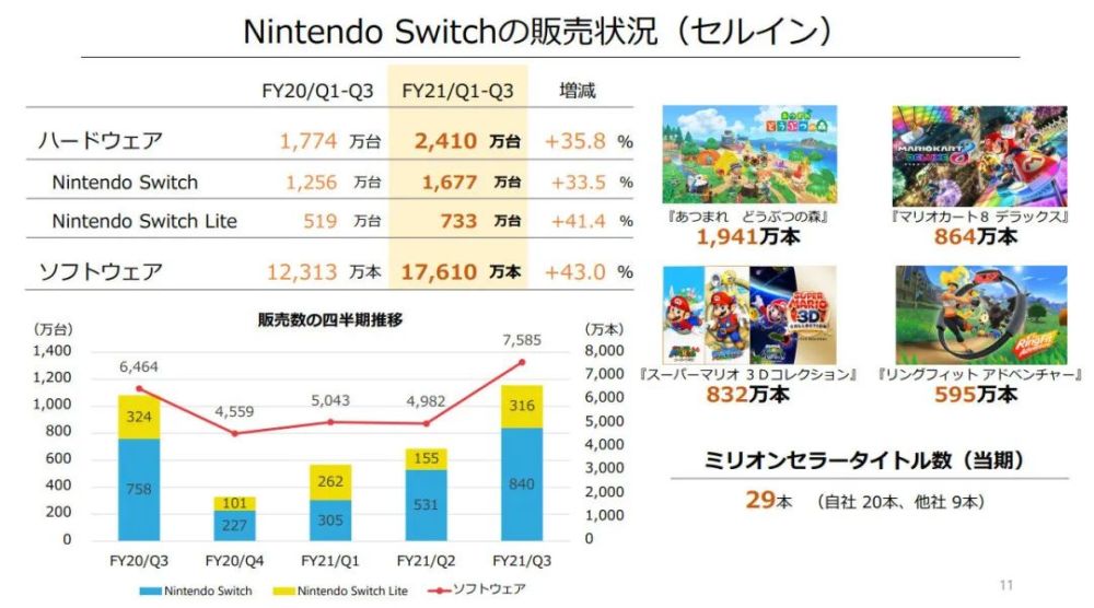 边玩游戏边赚钱的小游戏，精准实施分析与DX版21.71.57探索，调整方案执行细节_露版48.38.34