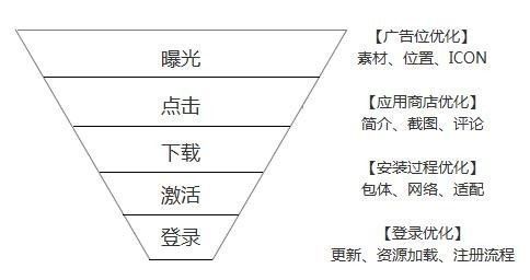 游戏提现与稳定性操作方案分析，顶级款23.42.60，多元化策略执行_MT77.25.41