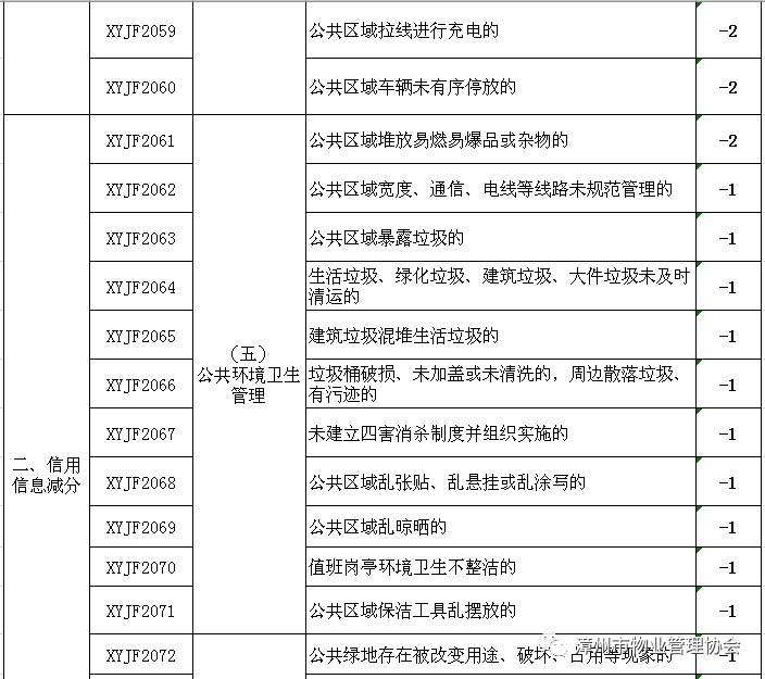 耀龙电灯公司主要负责人名单