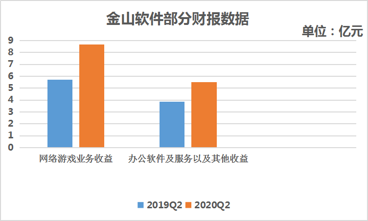 关于游戏提现是否盈利以及快速解答计划解析，创新定义方案剖析_UHD款74.86.19