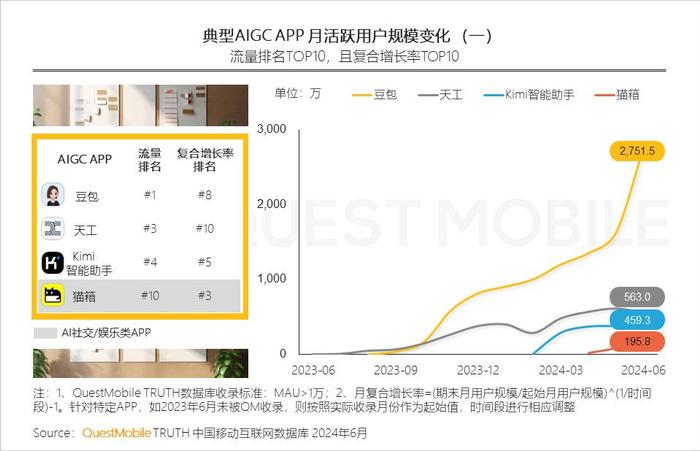 PUBG Mobile下载指南与实地分析验证数据豪华版，实际数据说明_小版52.16.82