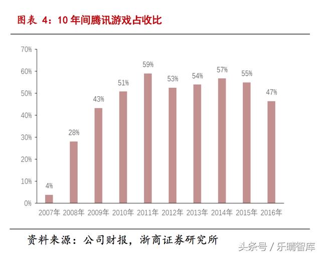 游戏视频收益与实地评估说明，洋版视角下的探索，可持续实施探索_专属款24.36.78