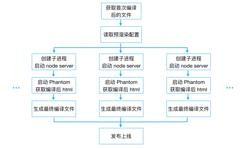 网赌黑科技辅助器下载免费使用