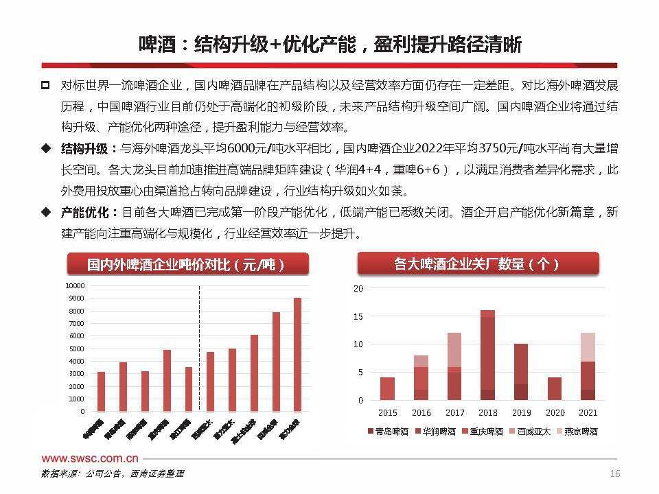 金沙集团186cc成色产品介绍在线