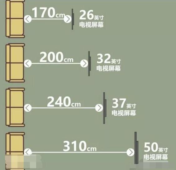 国际象棋中局篇