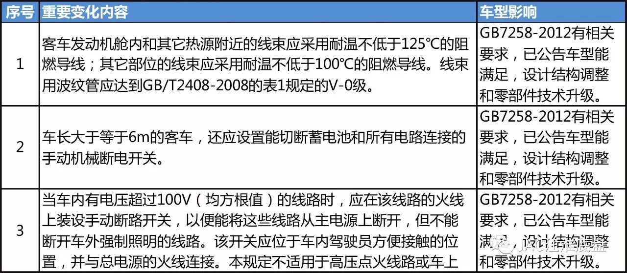 国际棋局种类及其实效性解析解读（社交版），稳定性设计解析_WP版96.61.58