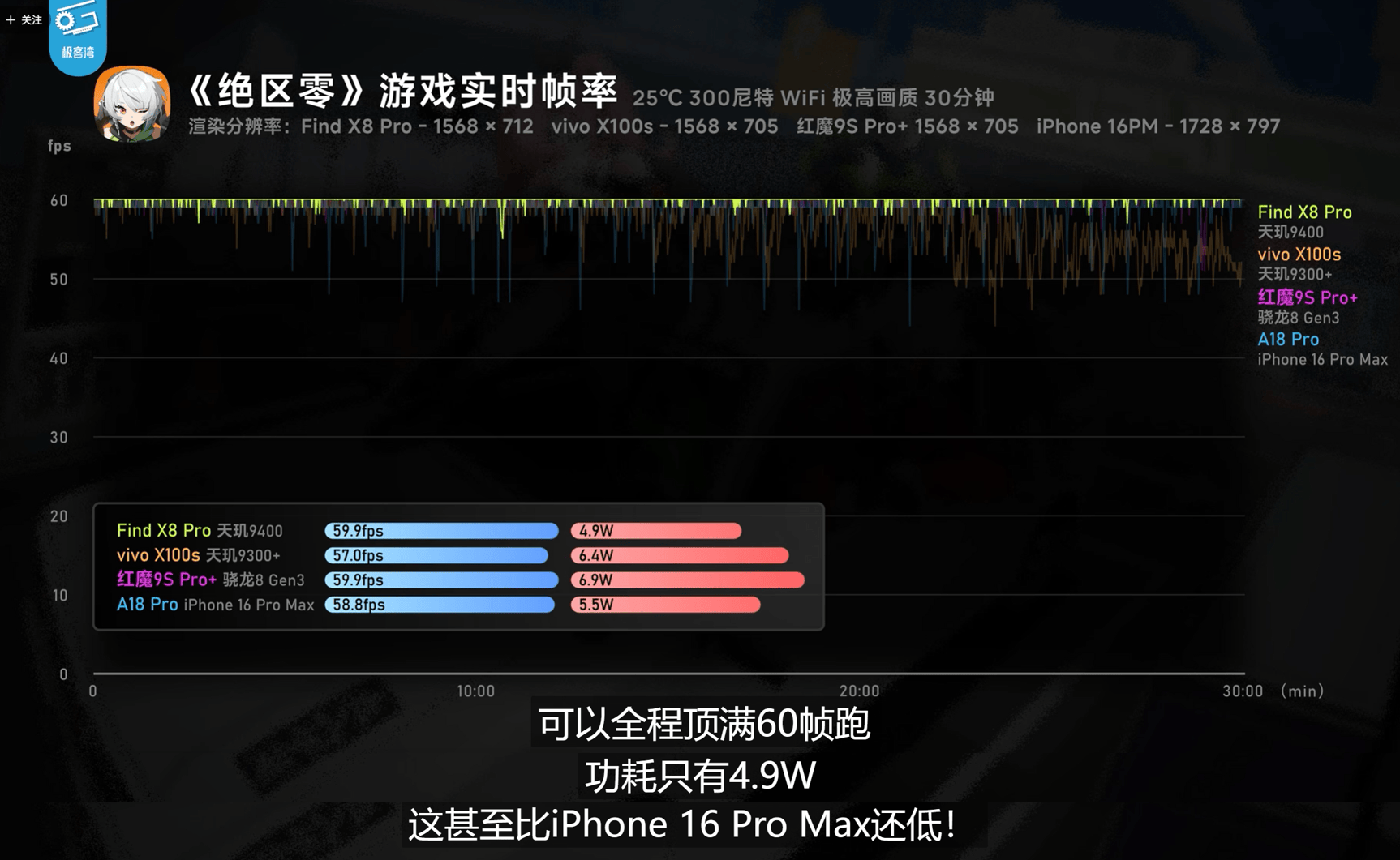 手机游戏中提现的深度数据解析应用，Linux系统下的探索之旅，全面数据应用实施_进阶版44.36.53