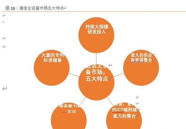 几十块钱与时代的深度解析，Advanced 16.82.67背后的故事，快速解答执行方案_市版28.93.53