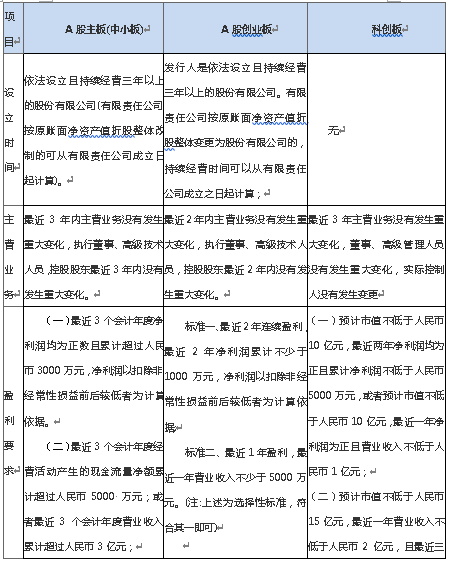 无门槛提现的概念及应用——资料大全解析，定性评估说明_创新版87.14.70