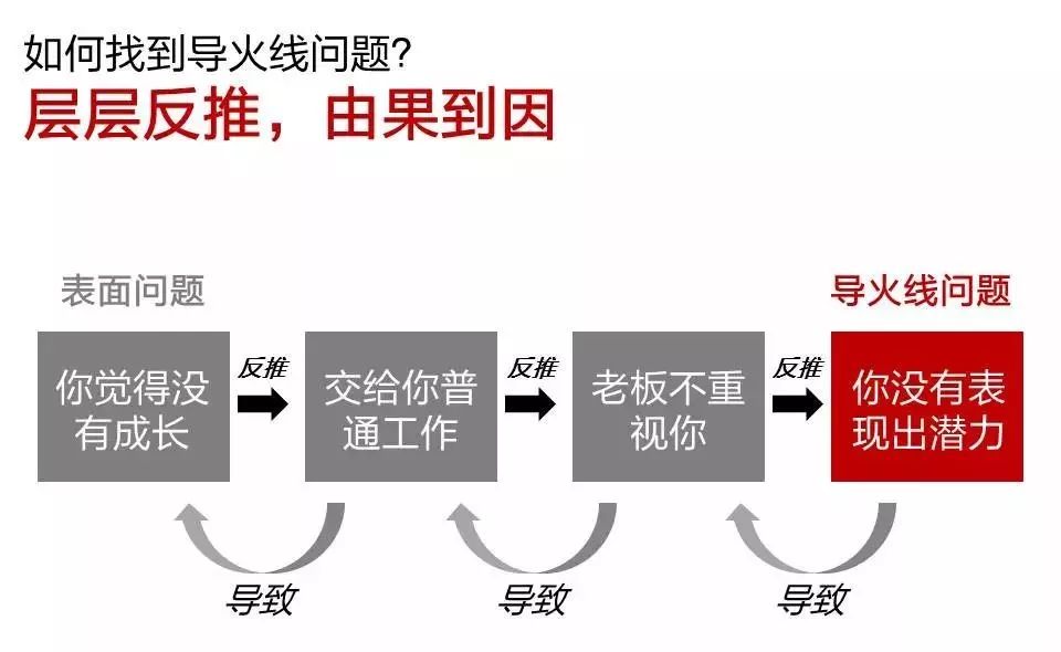 边玩边赚平台，可靠策略分析与深度探讨（特别版 37.39.59），广泛方法评估说明_特供版84.15.56