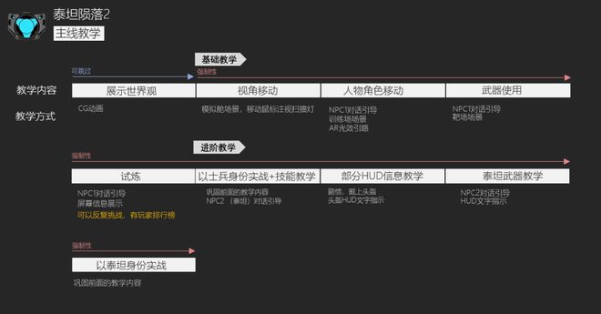 探索PUBG Mobile下载之路，灵活操作方案设计初探，全面设计执行策略_Premium29.50.87