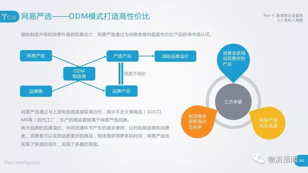 学生党赚钱的方法