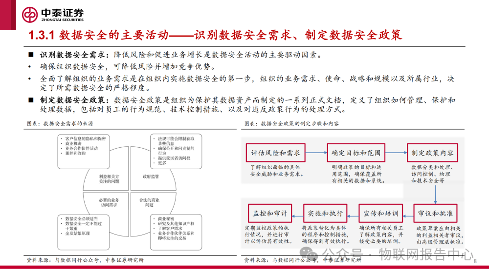 房卡为啥开不开门