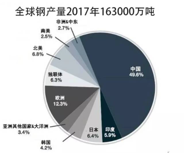 威斯尼斯人游戏平台是什么软件