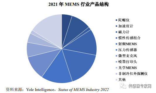 金沙欧布和普金欧布区别图片