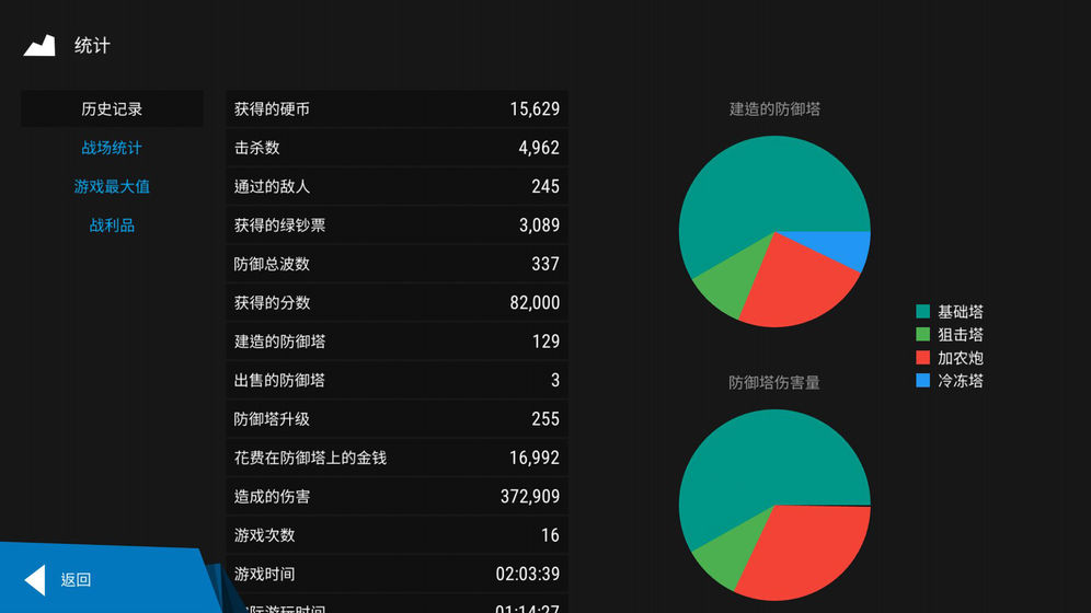 ios模拟器免费版