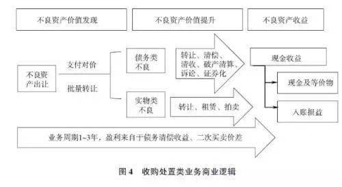 做网赌软件会被判刑吗多少钱