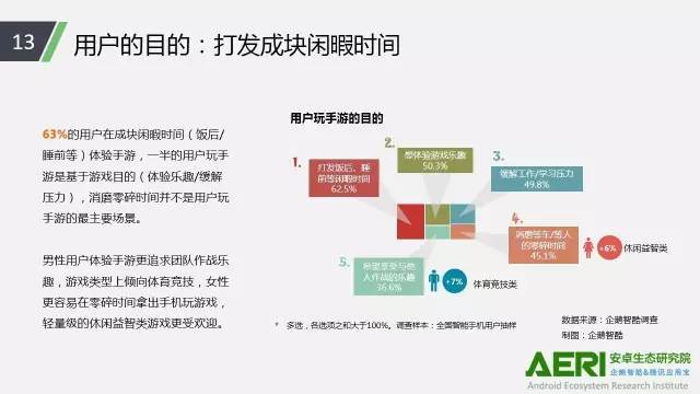 赚钱游戏排行榜 手游有哪些