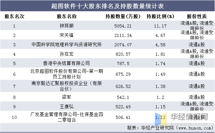 边玩游戏边赚钱的游戏软件有哪些