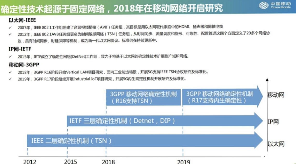 游戏视频收益不错的平台