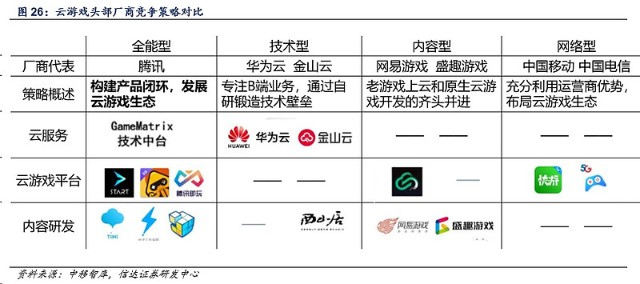 游戏提现有安全风险吗知乎