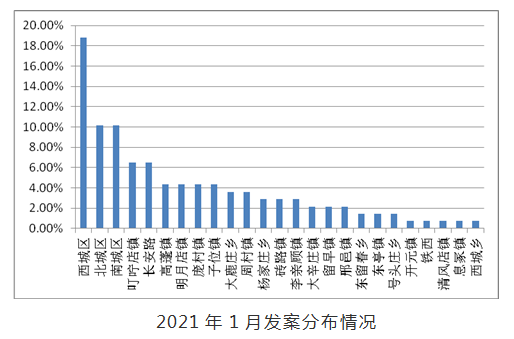 新葡萄网站是不是诈骗