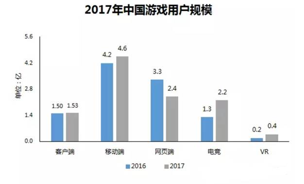 赚钱小游戏秒真实有效