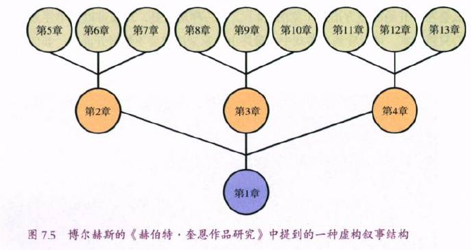 小学生赚钱小游戏可以提现微信