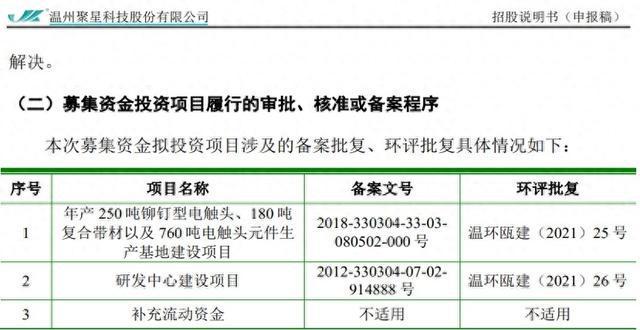 打鱼注册送分活动与市场趋势下的方案实施——以版轝IP为例（2021版），科技成语分析定义_盗版69.42.91