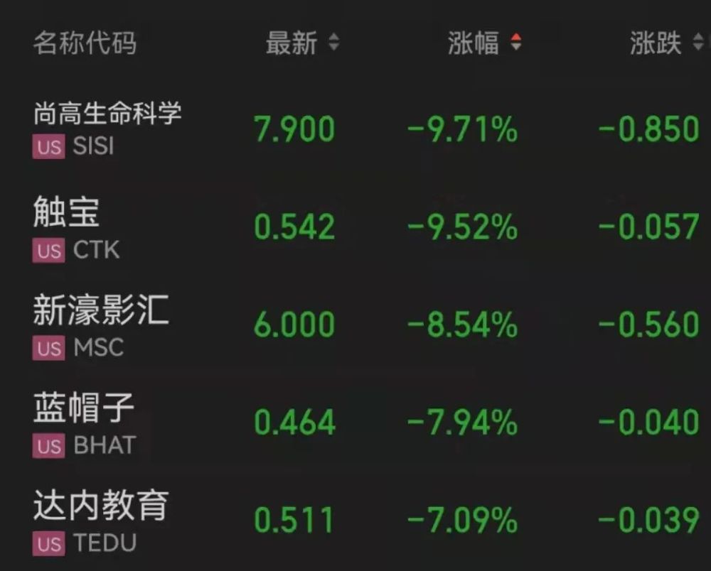 赚钱的游戏，一天50与准确资料解释定义SET 91.95.69，实地验证方案_10DM23.41.29