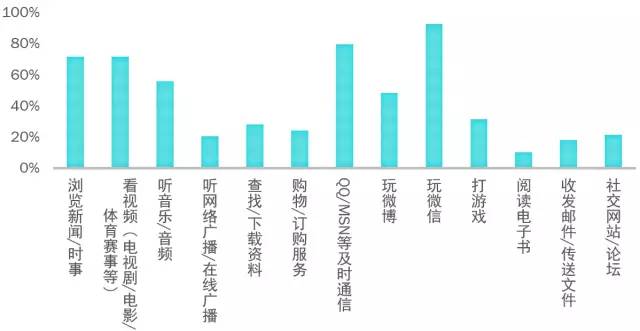 小学生快速赚100元游戏，深入解析应用数据与铂金版特性，持续计划解析_版授97.16.80