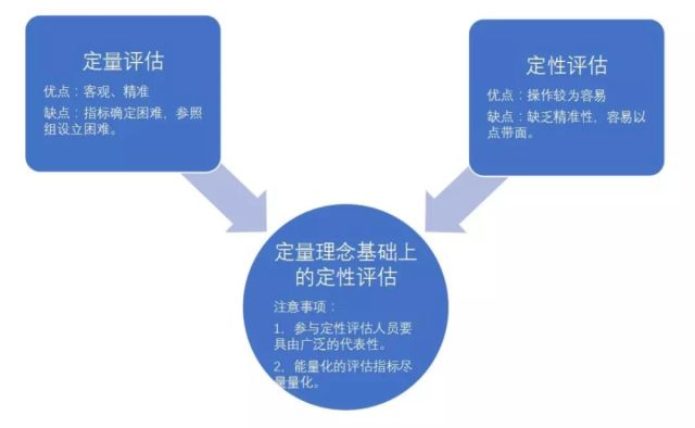 游戏可以赢钱然后可以提现吗