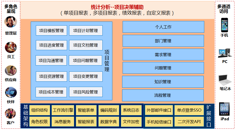 学生赚钱软件 真实