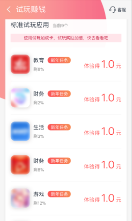 赚钱的游戏软件一天赚200元