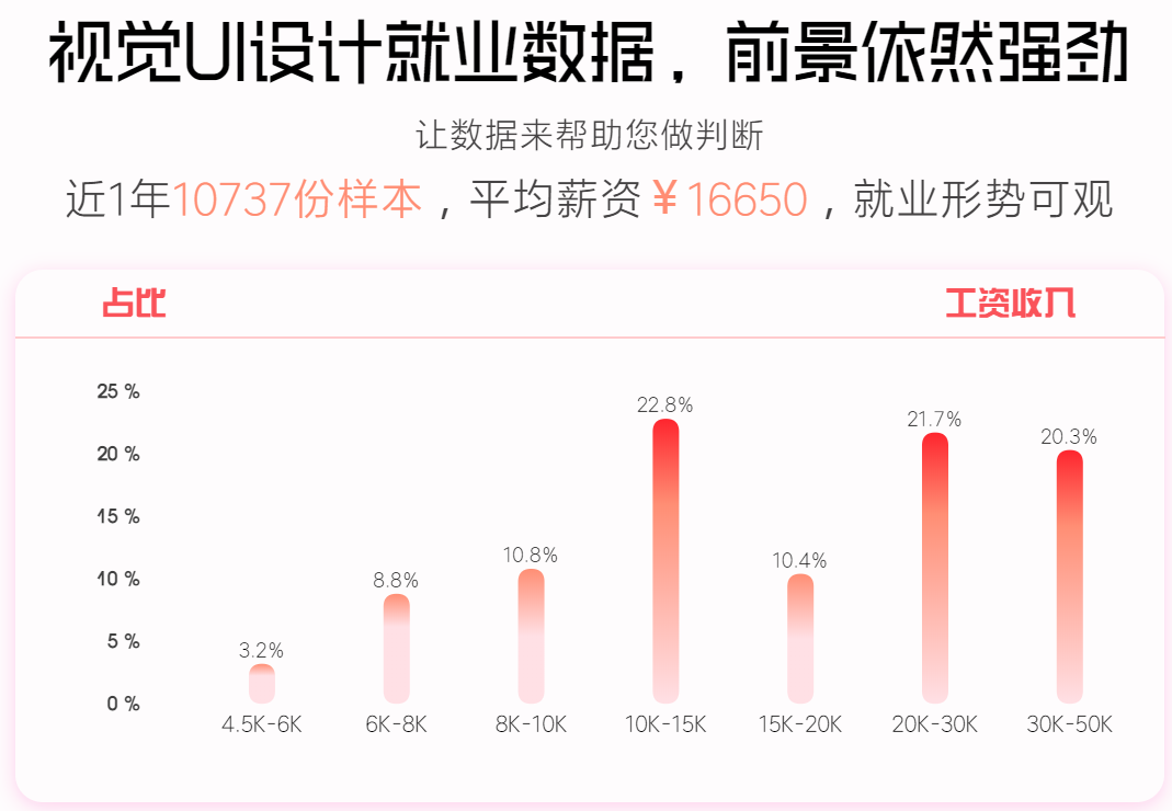 可以赚钱的游戏一天赚50元的软件