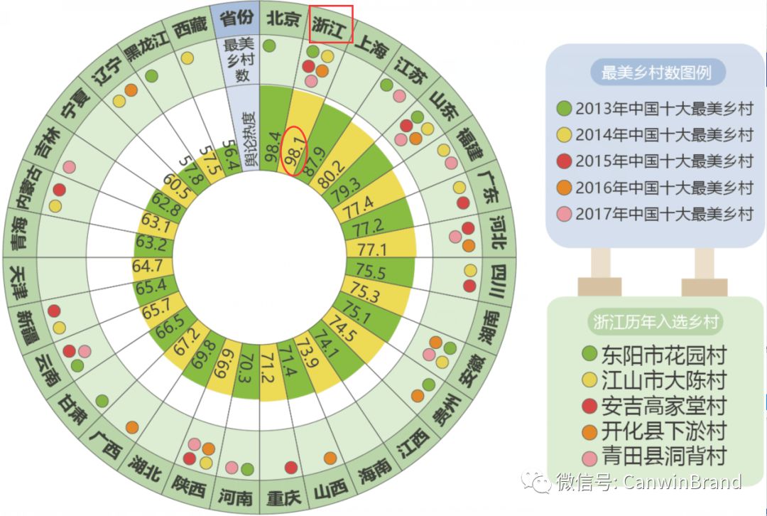 澳门游戏厅多不多