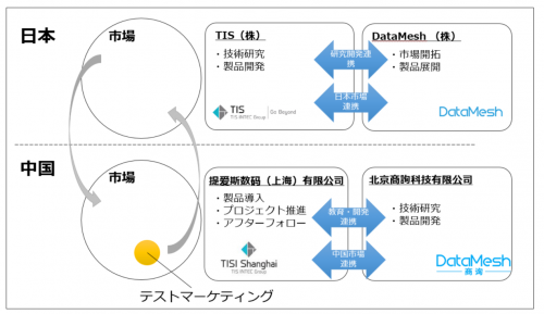 揭秘数字世界中的热点趋势，深入解析应用数据与AR版应用排行榜，实践研究解析说明_标配版66.82.16