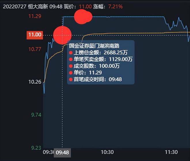 赏金软件平台