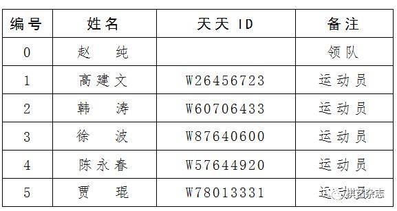 世界各国棋类