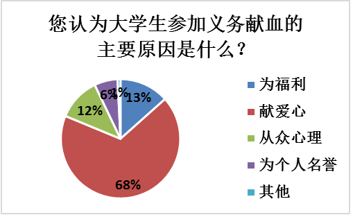 可赚钱软件适合学生党