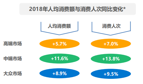 能赚钱的游戏 提现