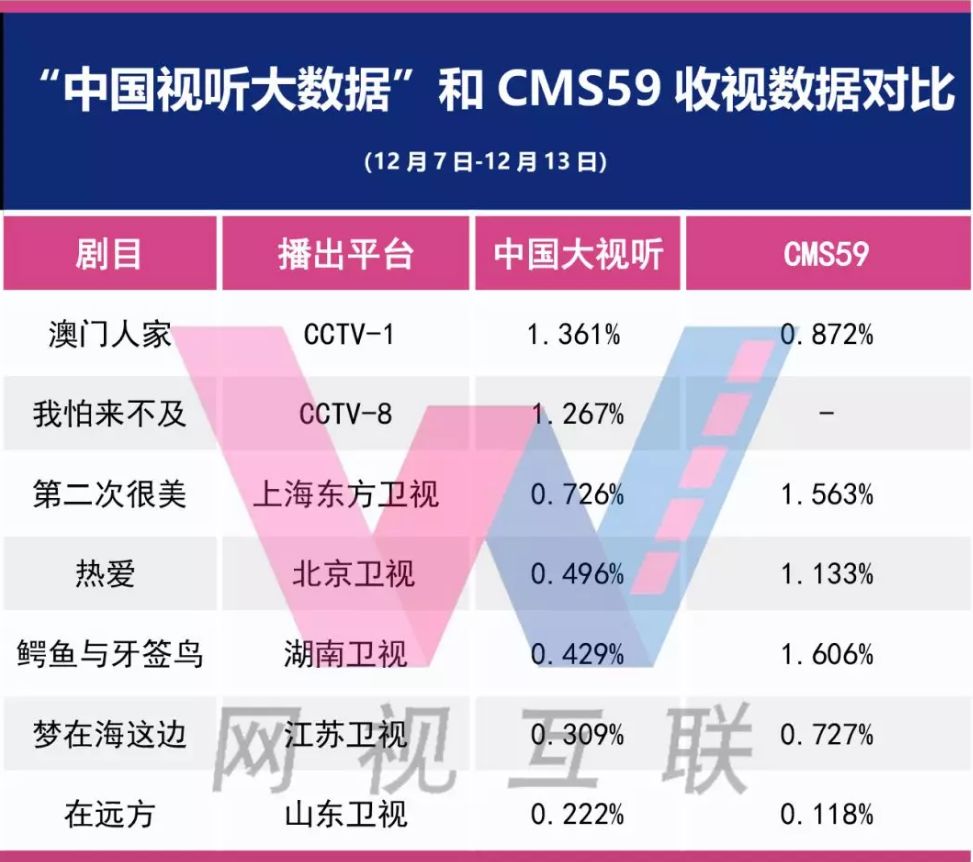 2024澳门内部会员资料